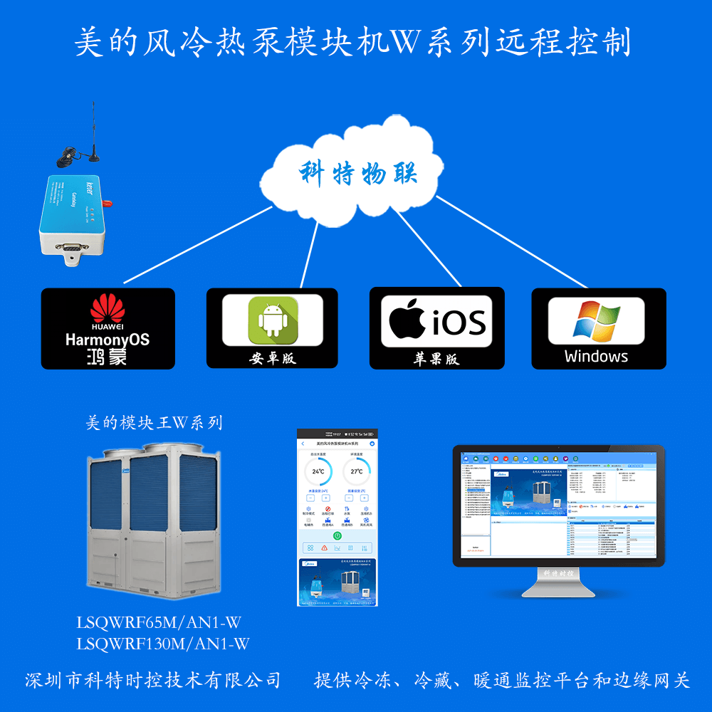 美的W系列风冷热泵模块机-美的W系列风冷热泵模块机远程控制网关产品图