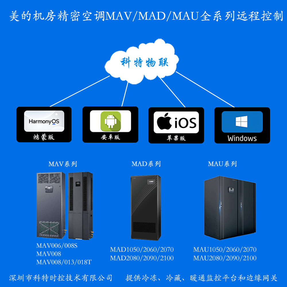 美的精密空调远程控制网关