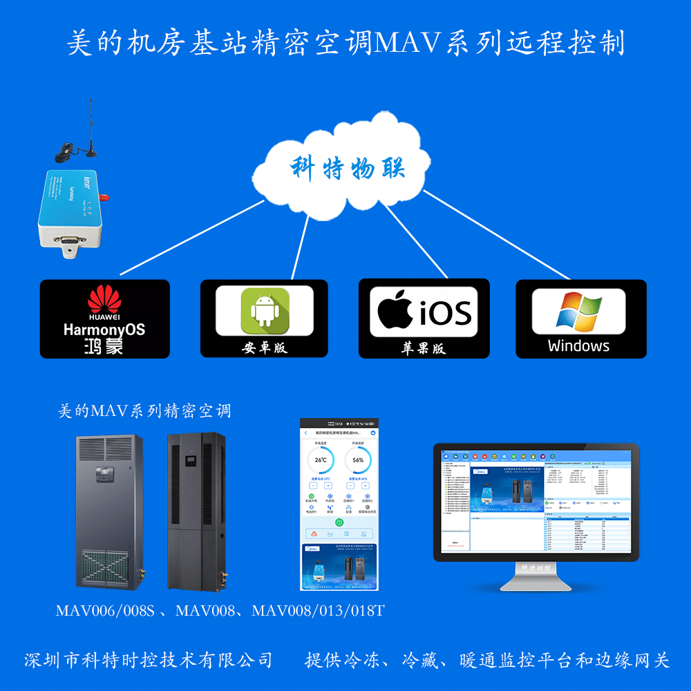 美的机房基站精密空调MAV系列
