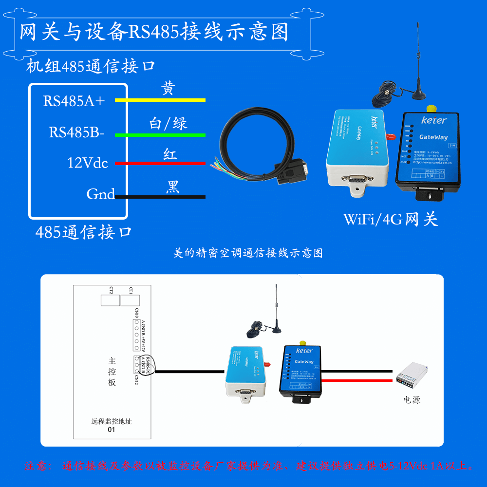 美的机房基站精密空调MAV系列