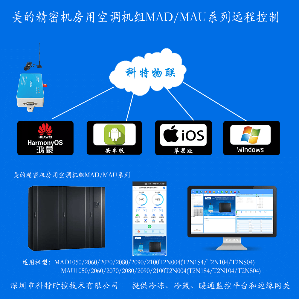 美的精密机房用空调机组MAD/MAU系列远程控制网关产品图