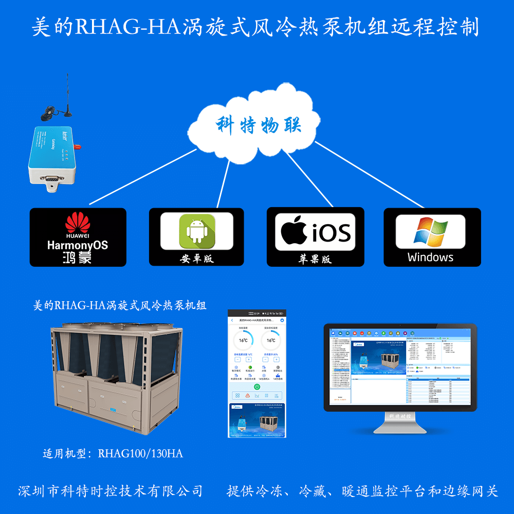 美的涡旋式风冷热泵机组RHAG-HA系列远程控制网关