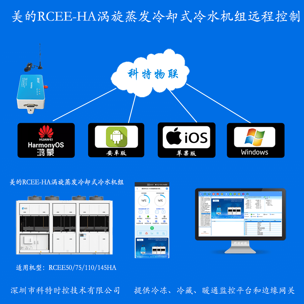 美的涡旋蒸发冷却式冷水机组RCEE-HA系列远程控制网关