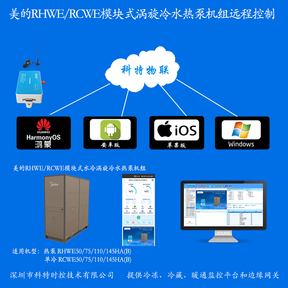 美的模块式涡旋冷水热泵机组RHWE/RCWE系列远程控制网关