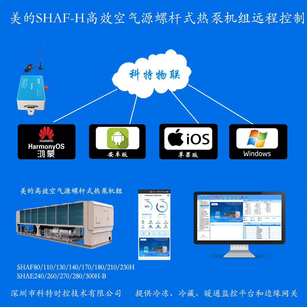 美的高效空气源螺杆式热泵机组SHAF-H系列远程控制网关
