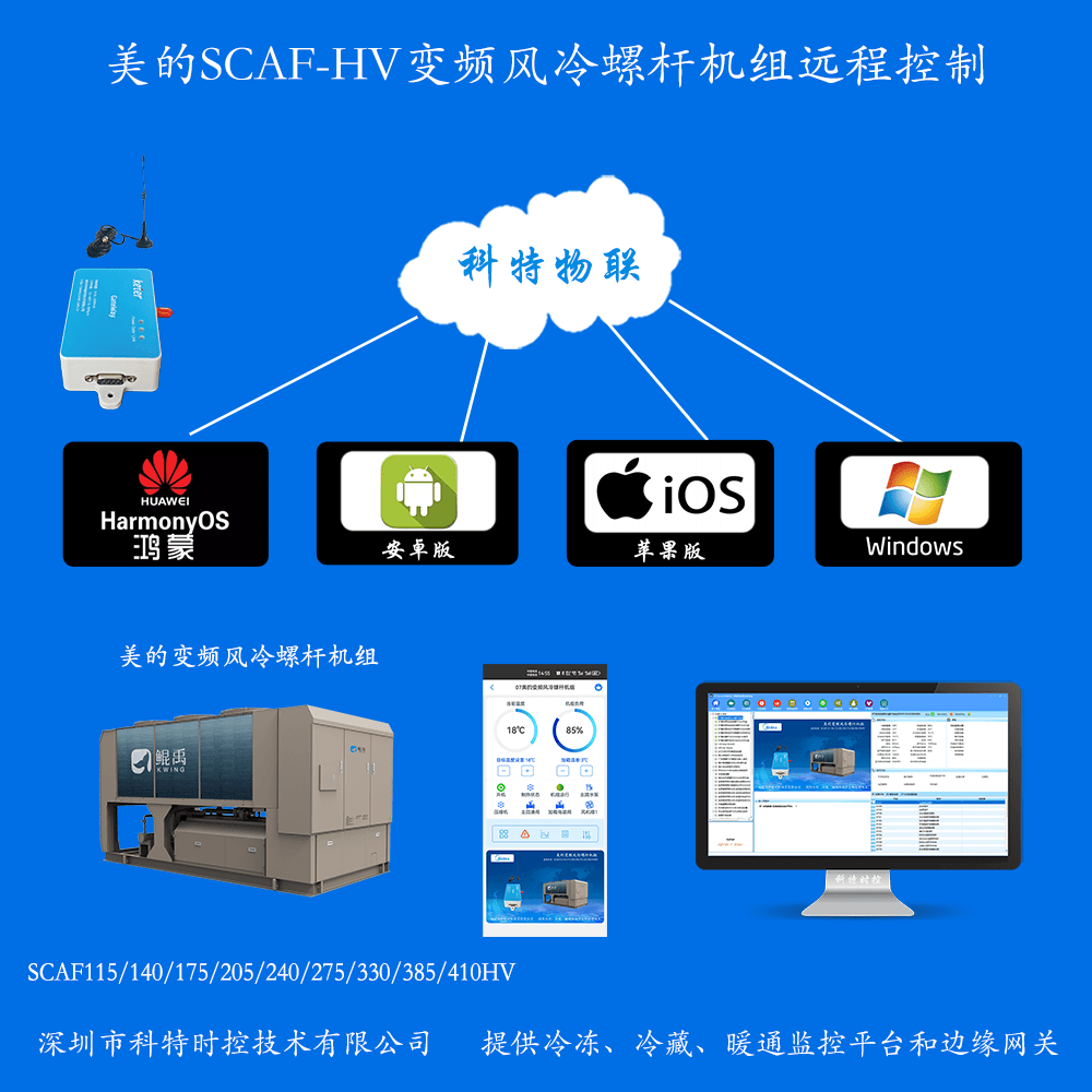 美的变频风冷螺杆机组SCAF-HV系列远程控制网关