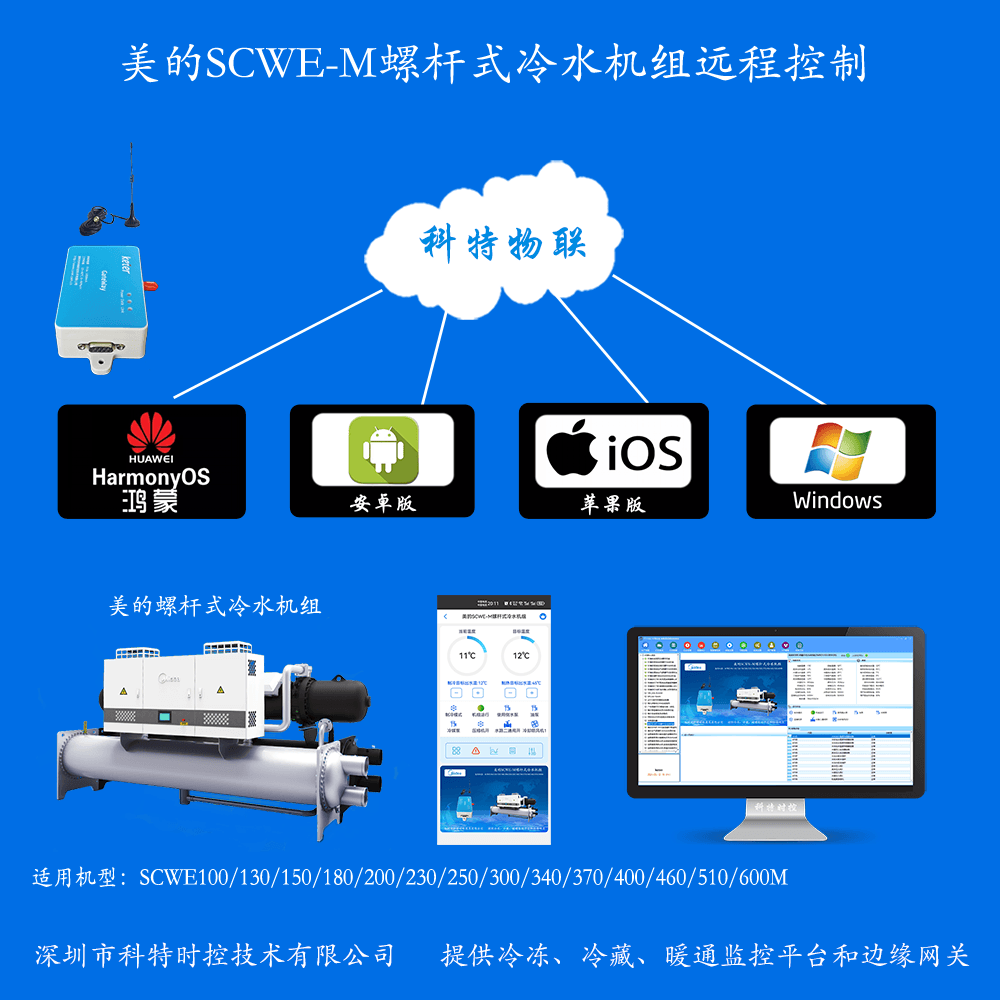 美的螺杆式冷水机组SCWE-M系列远程控制网关产品图