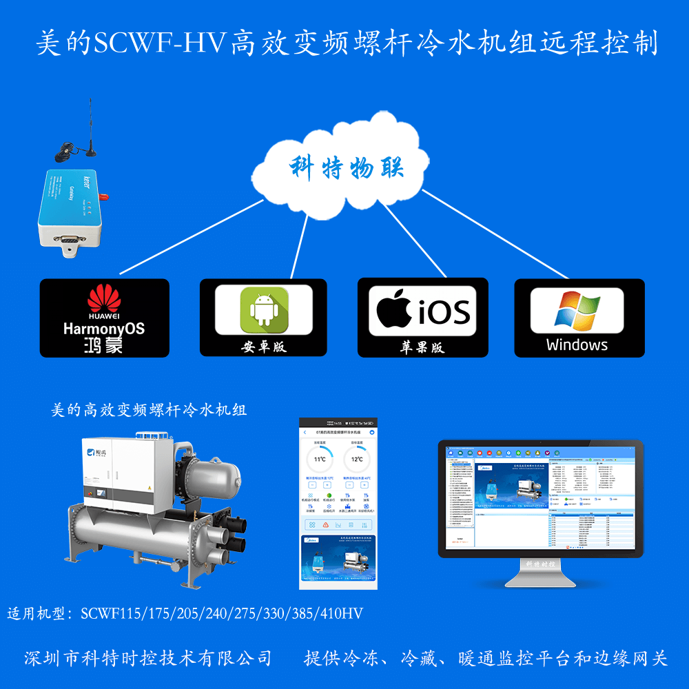 美的高效变频螺杆冷水机组SCWF-HV系列远程控制网关