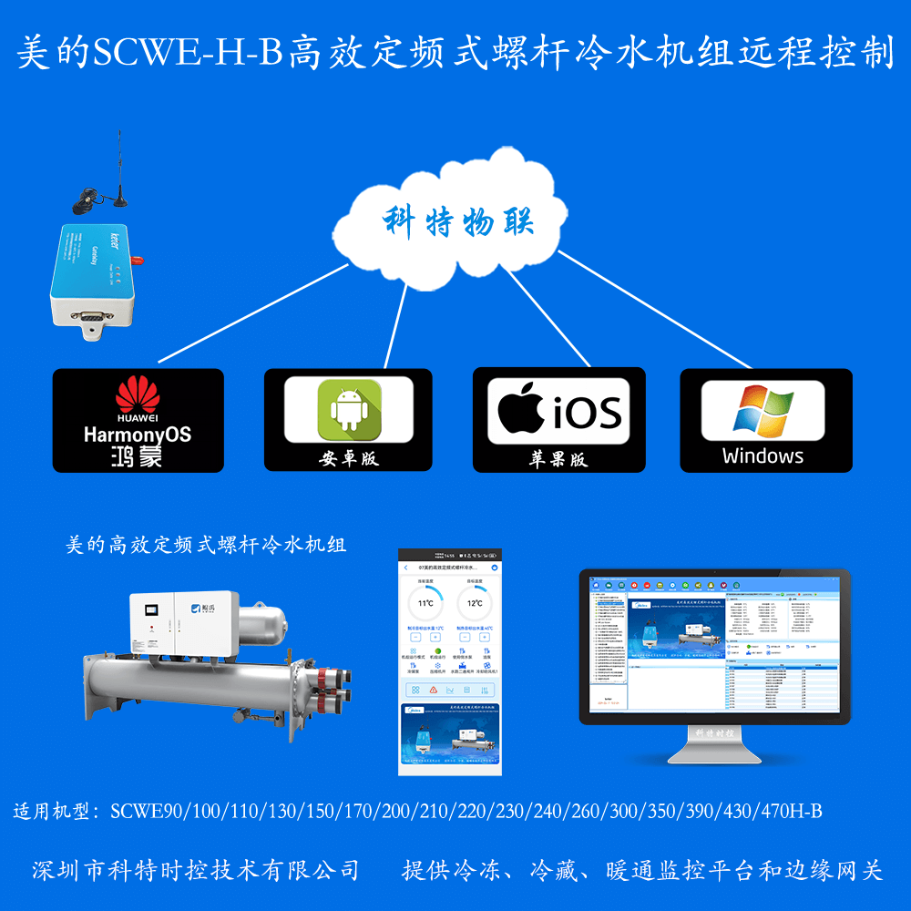 美的高效定频式螺杆冷水机组SCWE-H-B系列远程控制网关