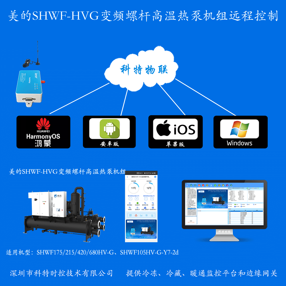 美的变频螺杆高温热泵机组SHWF-HVG系列远程控制网关