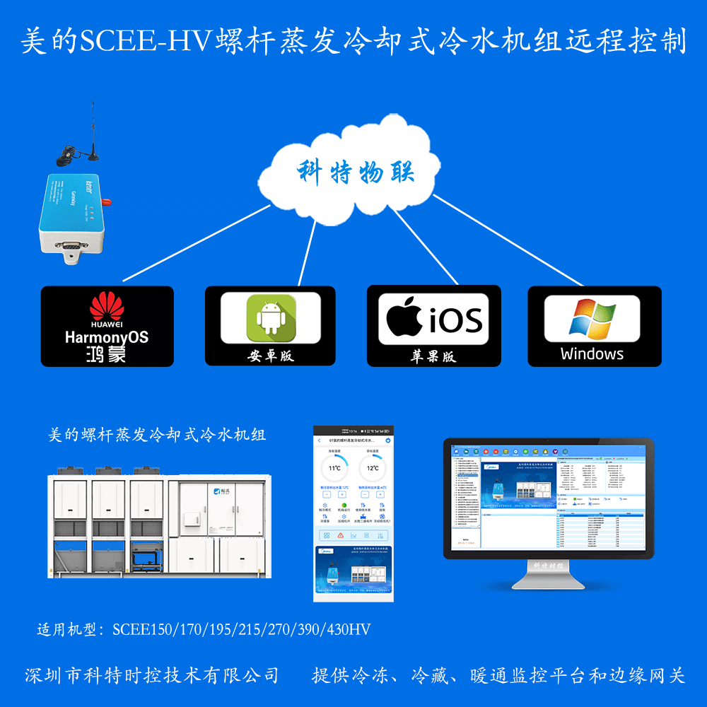 美的螺杆蒸发冷却式冷水机组SCEE-HV系列远程控制网关