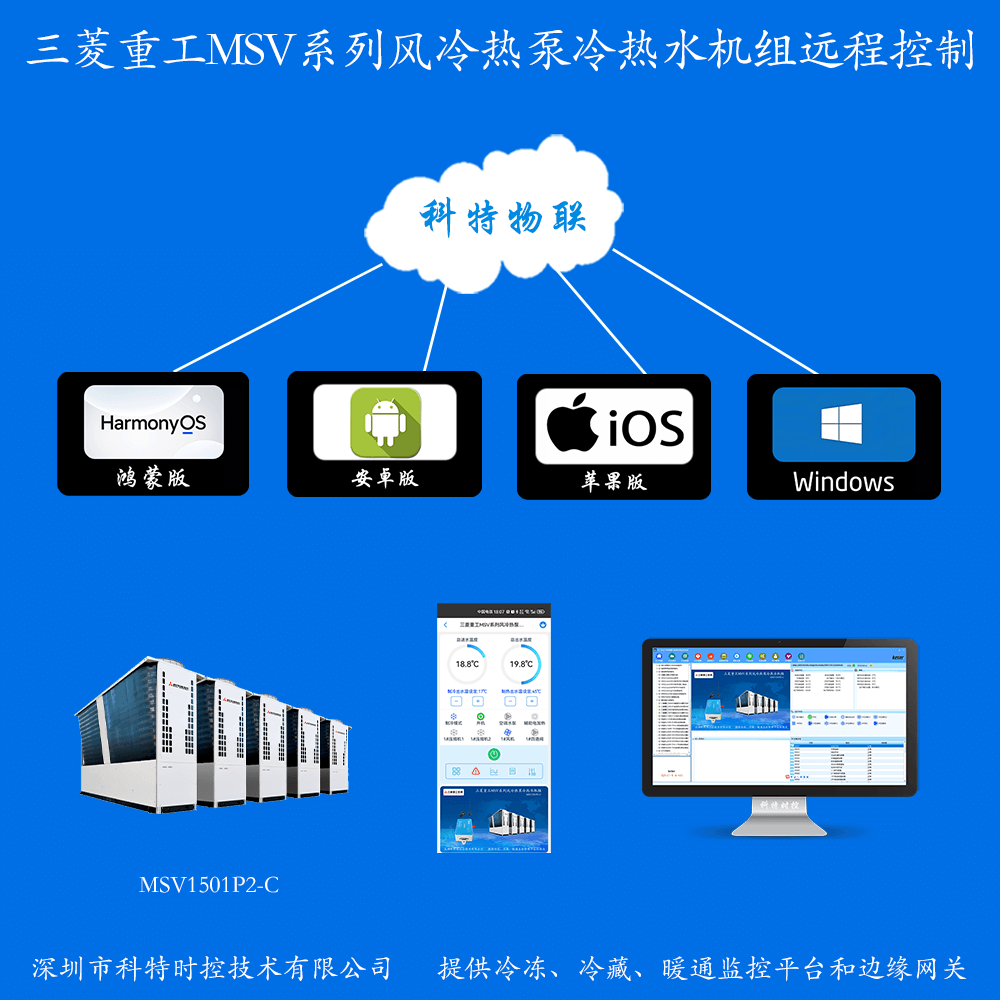 三菱重工MSV系列风冷热泵冷热水机组远程控制网关