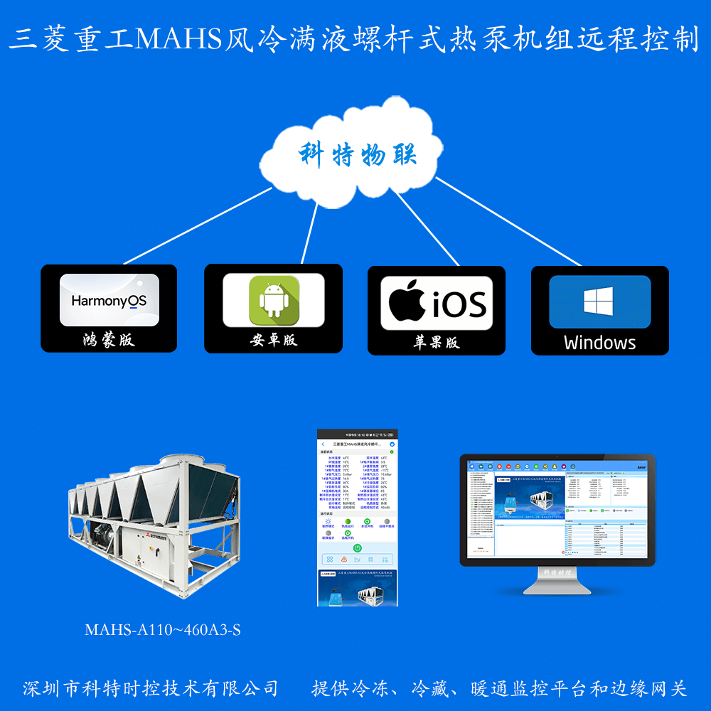 三菱重工MAHS-A3风冷满液螺杆式热泵机组远程控制网关