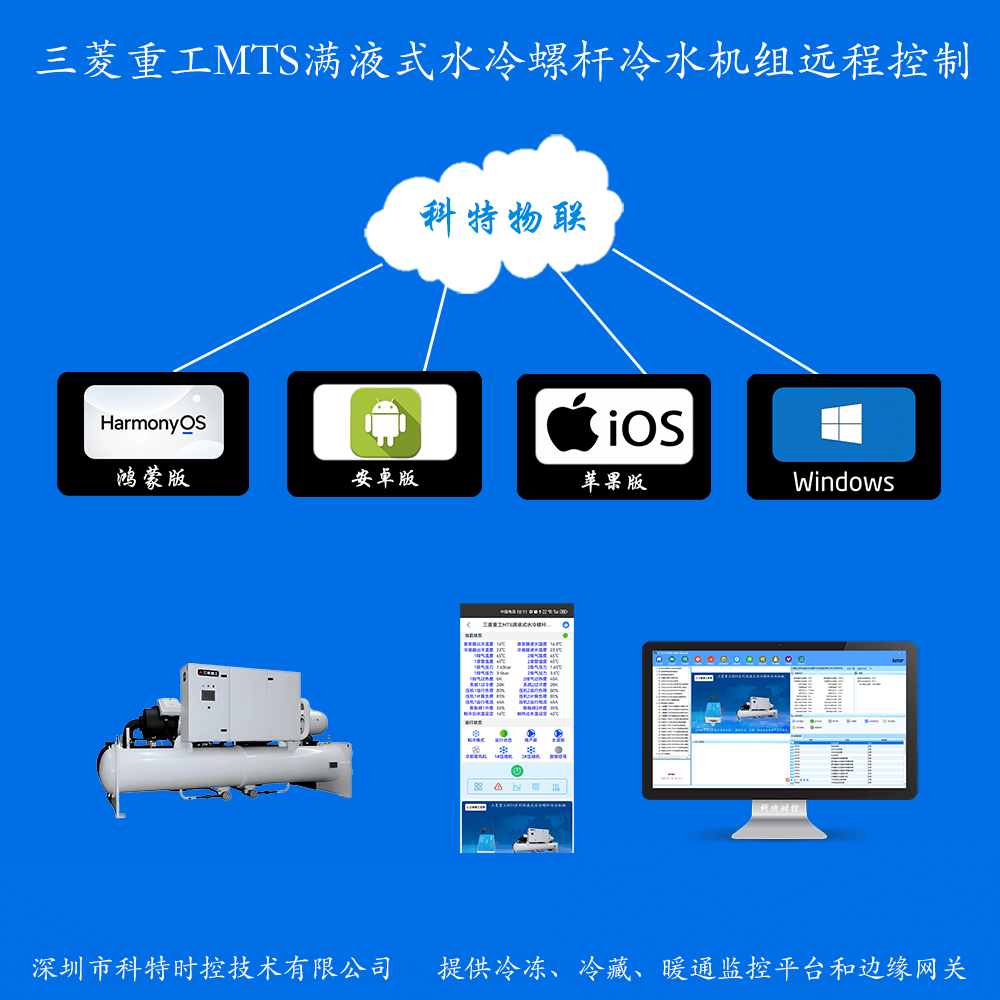 三菱重工MTS系列满液式水冷螺杆冷水机组远程控制网关