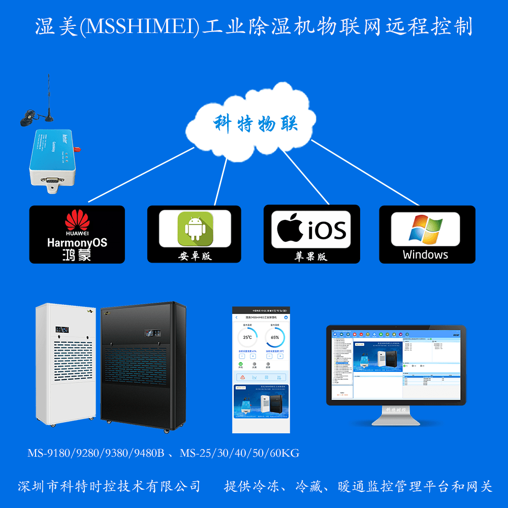 湿美工业除湿机远程控制网关