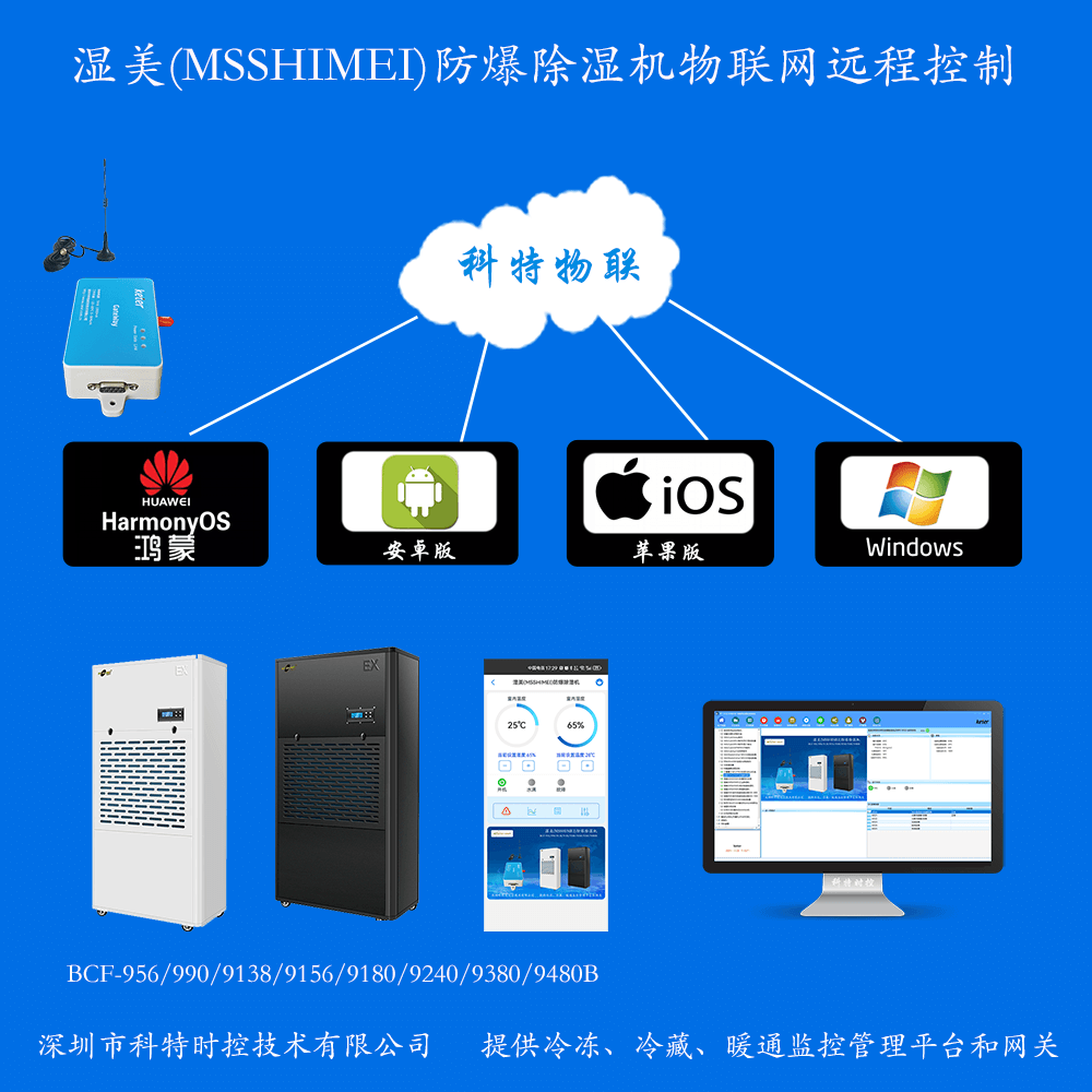湿美防爆除湿机远程控制网关