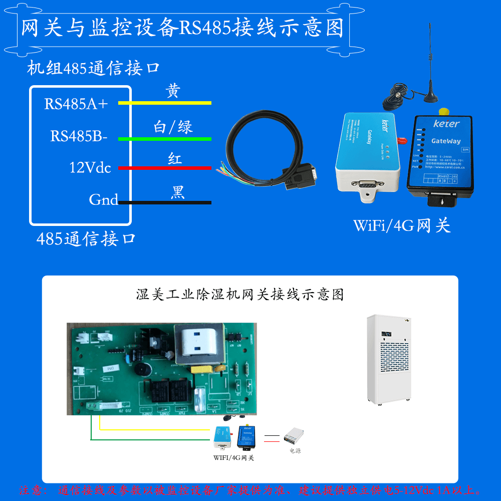 湿美防爆除湿机网关安装与接线说明图