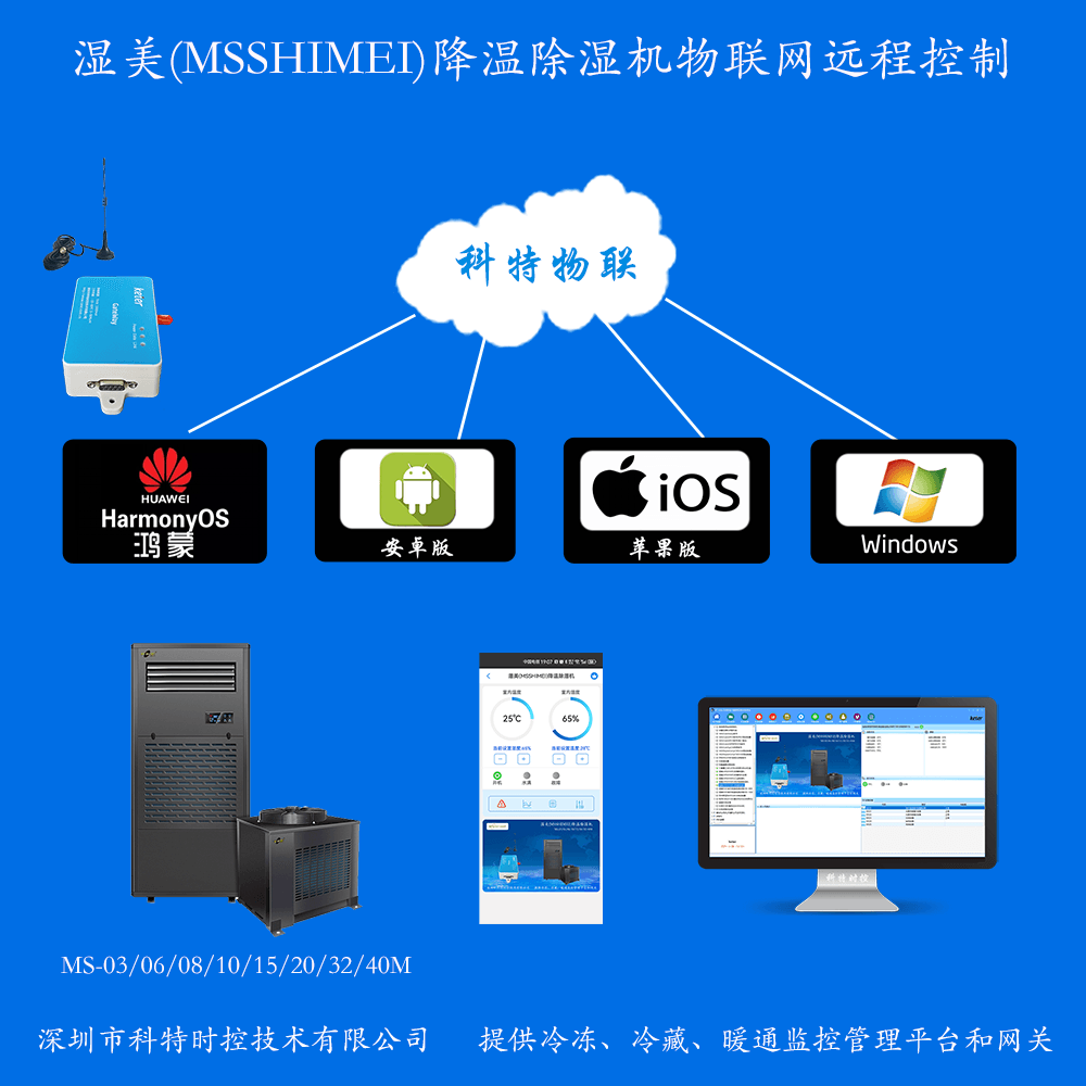 湿美降温除湿机远程控制网关