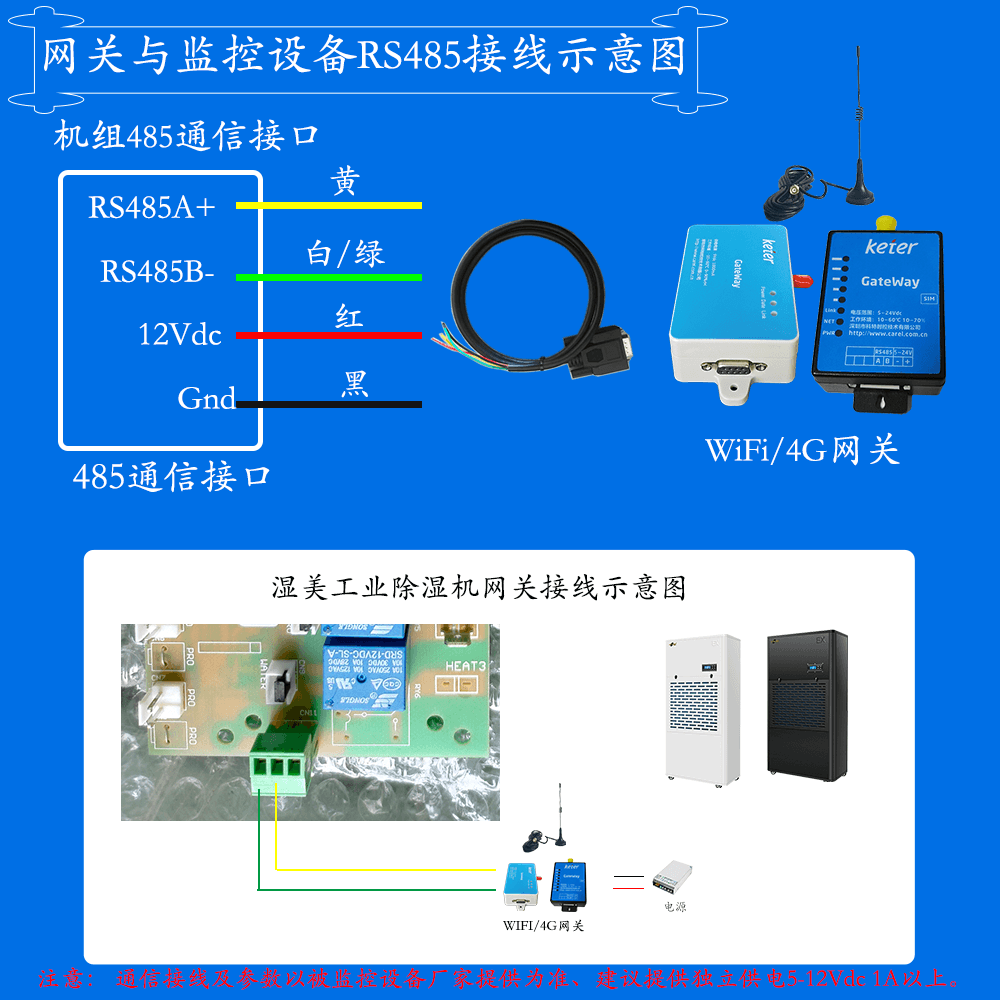 湿美降温除湿机网关安装与接线说明图
