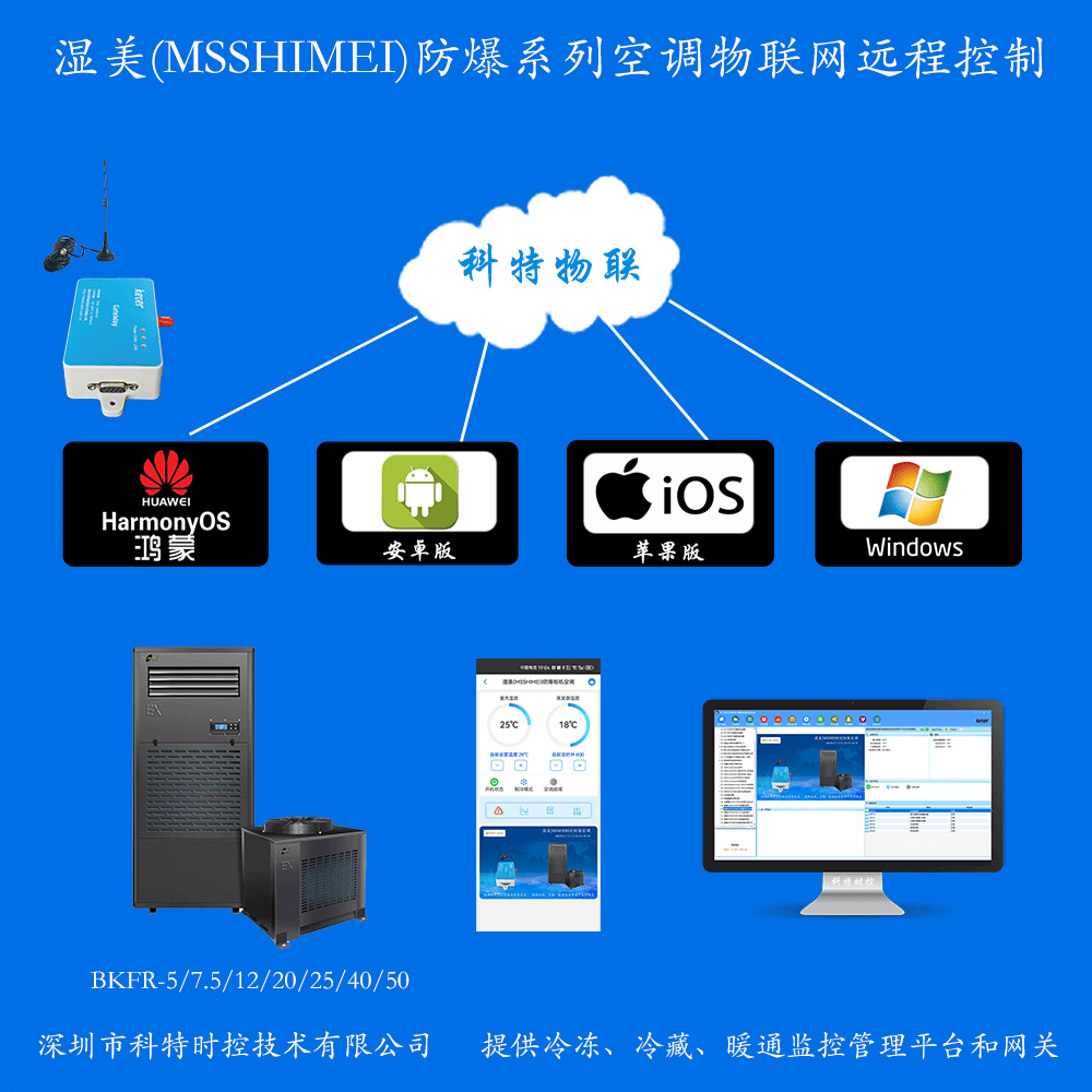湿美防爆空调远程控制网关