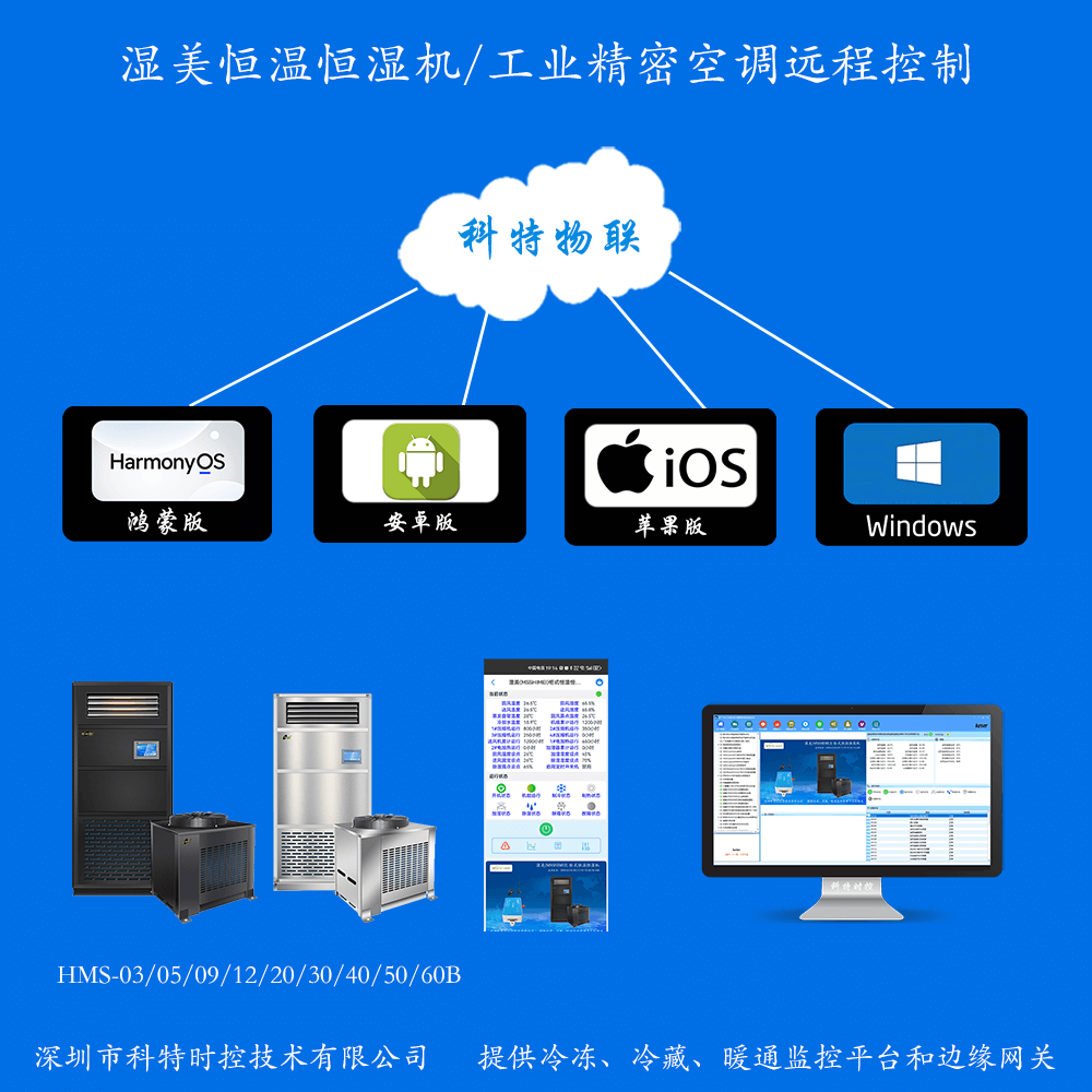 湿美恒温恒湿机-工业精密空调远程控制网关