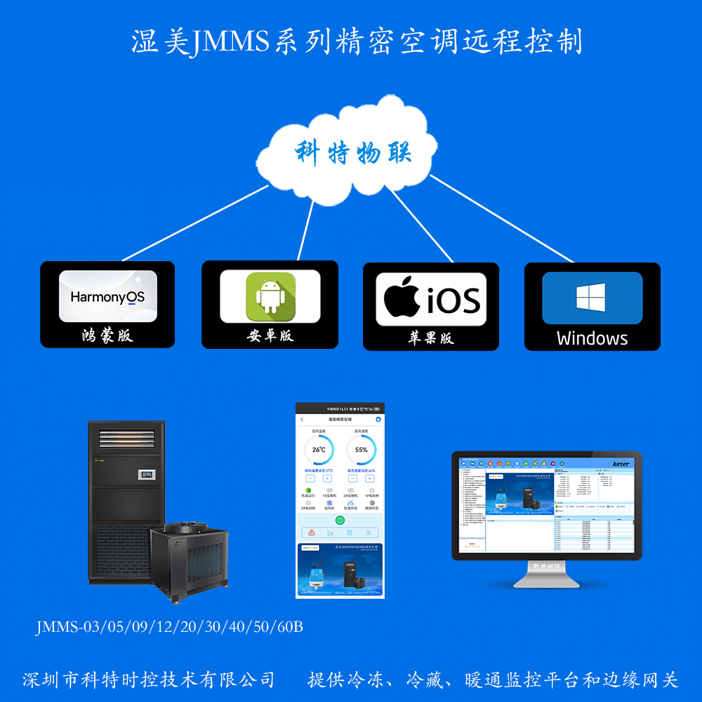 湿美精密空调远程控制网关