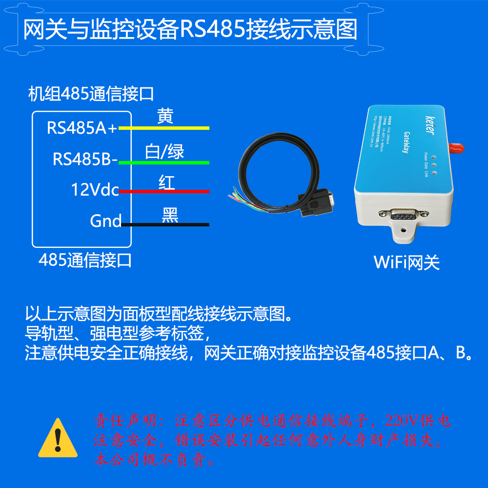 欧博ZKW组合式空调机组网关安装与接线说明图
