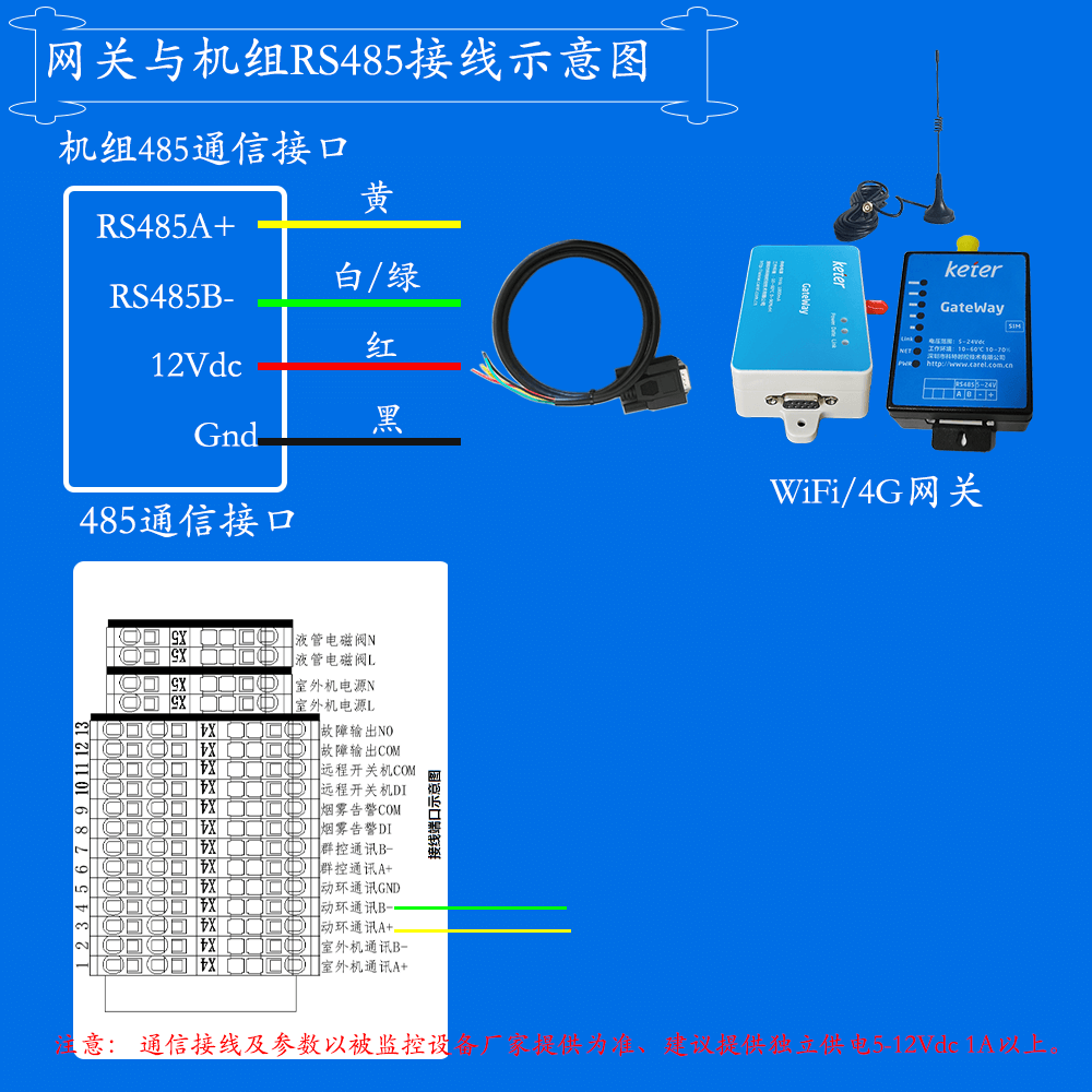 施耐德Amico(阿米哥)系列机房精密空调网关安装与接线说明图