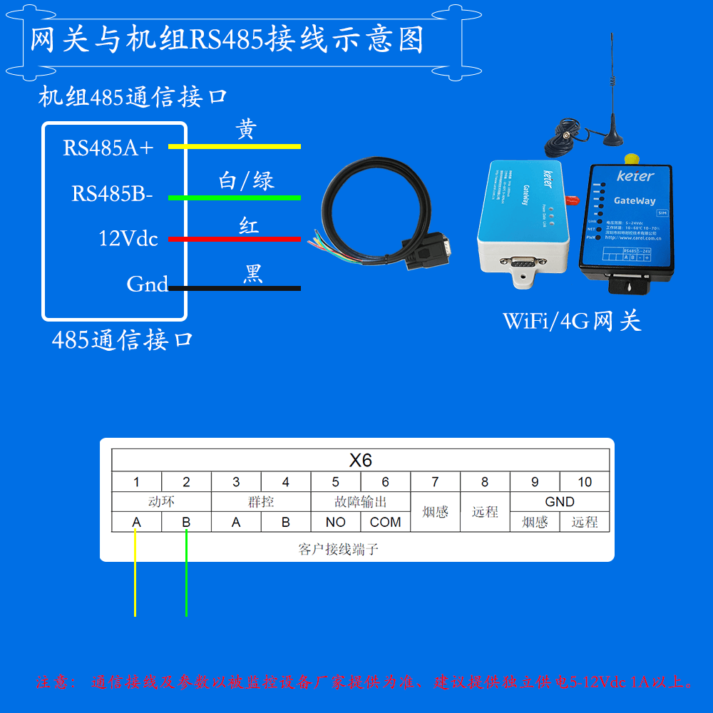 施耐德EASY系列冷冻水机房精密空调网关安装与接线说明图
