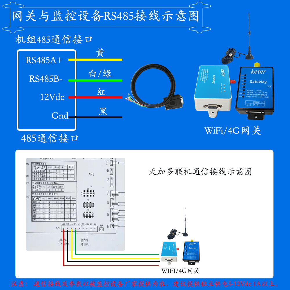 天加TIMS多联机中央空调网关安装与接线说明图