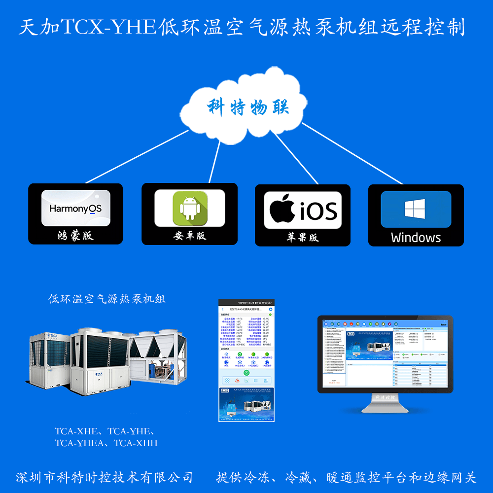 天加模块化低环温空气源热泵机组远程控制网关产品图