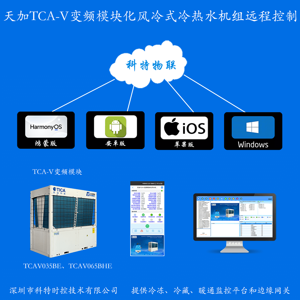 天加变频模块化风冷冷热水机组远程控制网关