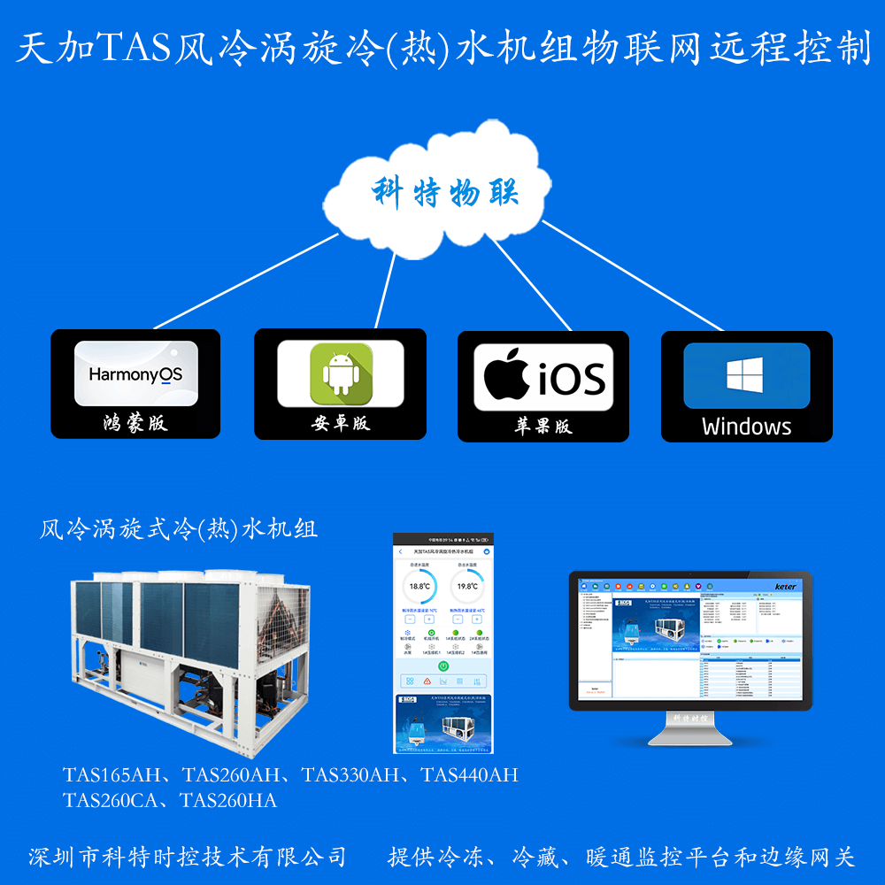 天加风冷涡旋式冷热水机组远程控制网关
