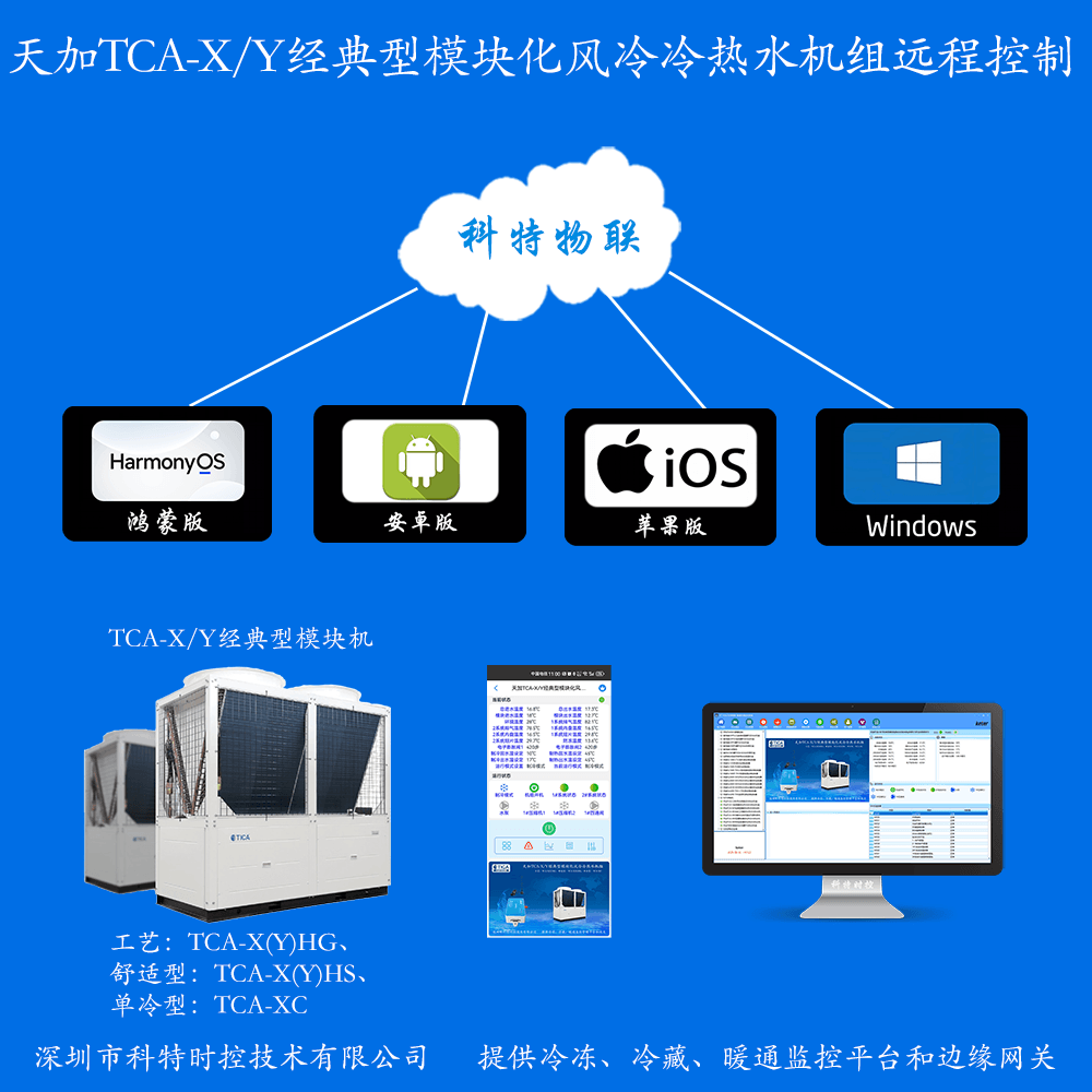 天加经典型风冷冷热水机组远程控制网关