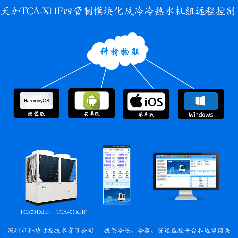 天加四管制模块化风冷冷热水机组远程控制网关