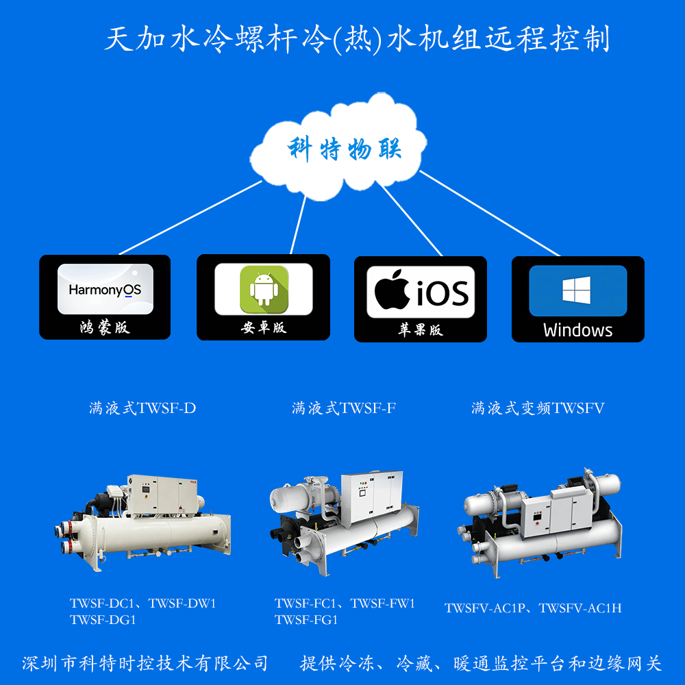 天加水冷螺杆式冷(热)水机组远程控制网关