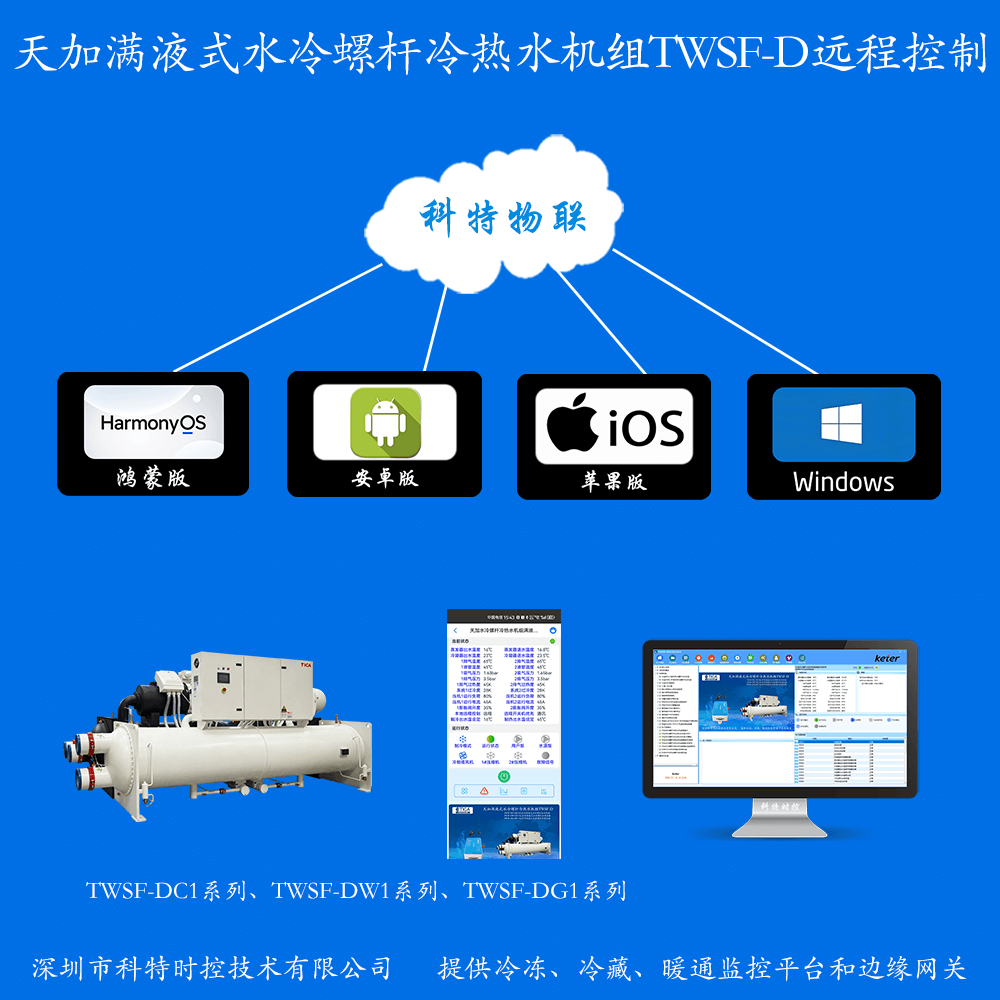 天加满液式水冷螺杆冷热水机组TWSF-D远程控制网关产品图
