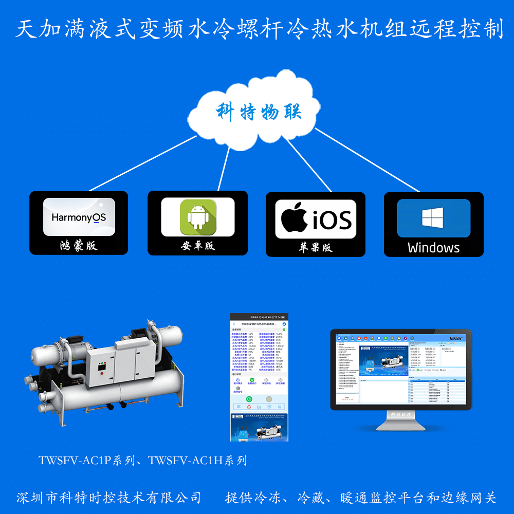 天加满液式水冷螺杆冷热水机组变频TWSFV远程控制网关