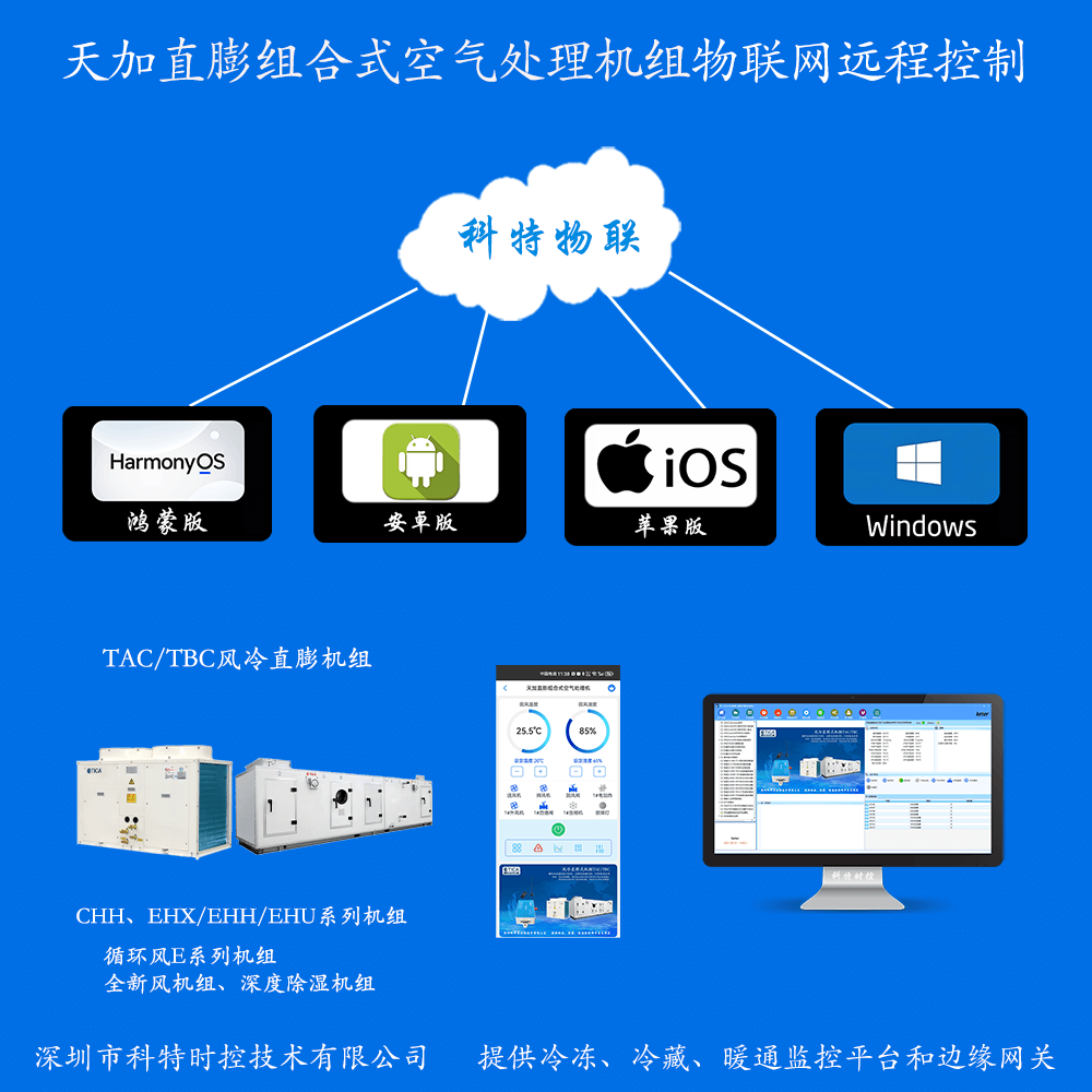 天加直膨组合式空气处理机组远程控制网关