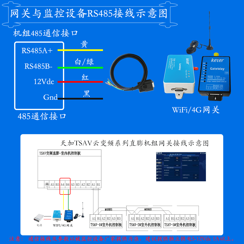 天加直膨组合式空气处理机组网关安装与接线说明图