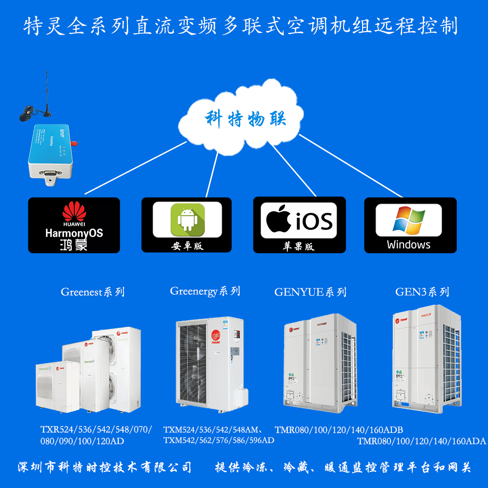 特灵直流变频多联式空调机组远程控制网关