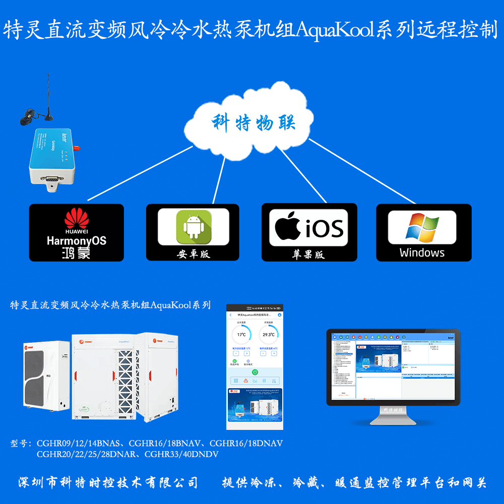 特灵直流变频风冷冷水热泵机组AquaKool系列远程控制网关产品图