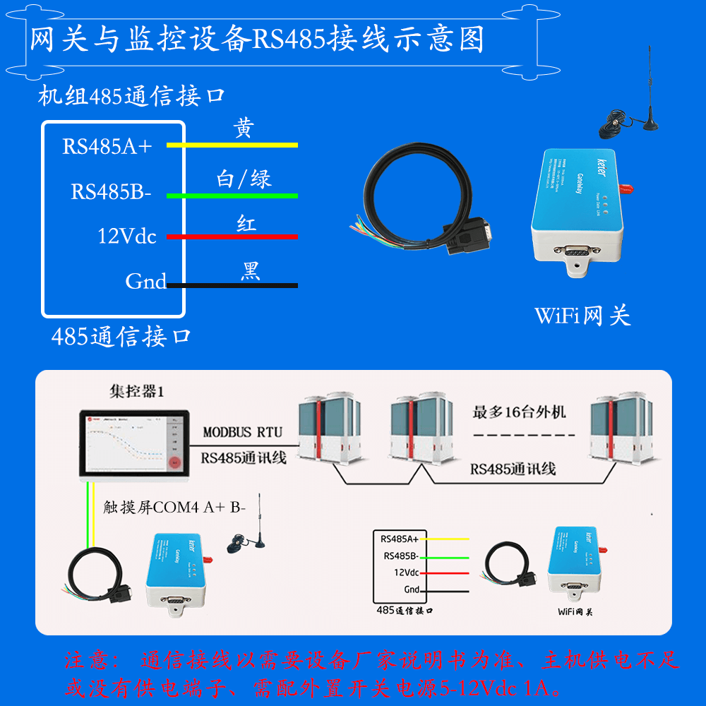特灵风冷冷水热泵模块机CGAU单冷系列网关安装与接线说明图