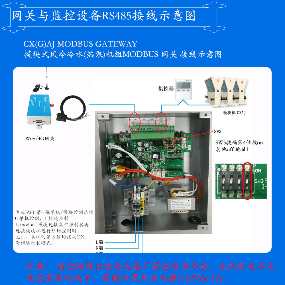 特灵风冷冷水热泵模块机CXAJ-CGAJ系列网关安装与接线说明图