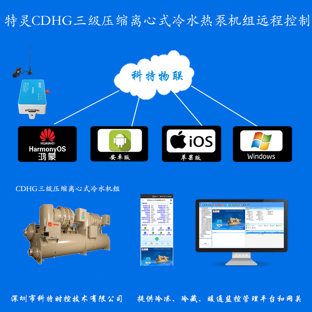 特灵离心式冷水机组CDHG/CDHF系列远程控制网关产品图