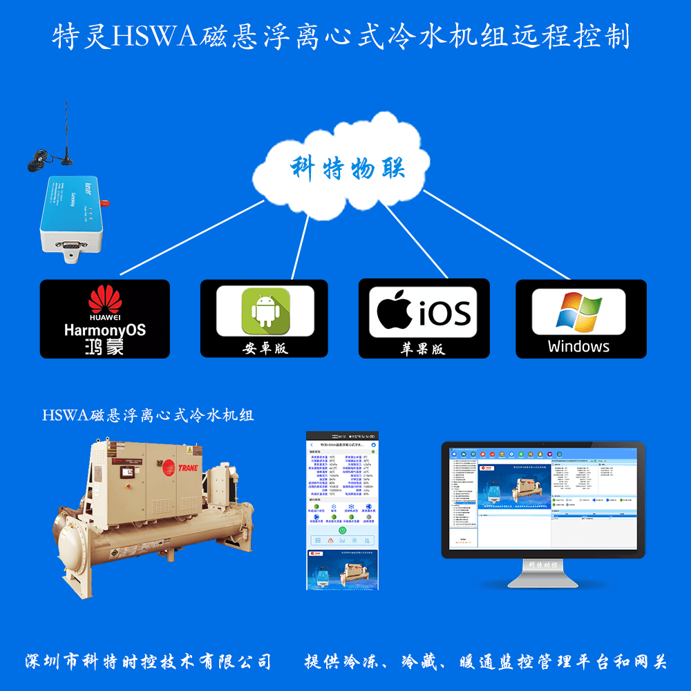 特灵HSWA磁悬浮离心式冷水机组远程控制网关
