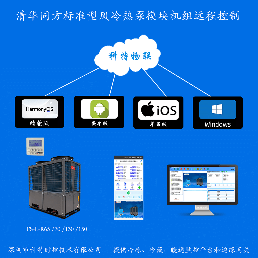 清华同方风冷热泵模块机组系列远程控制网关产品图