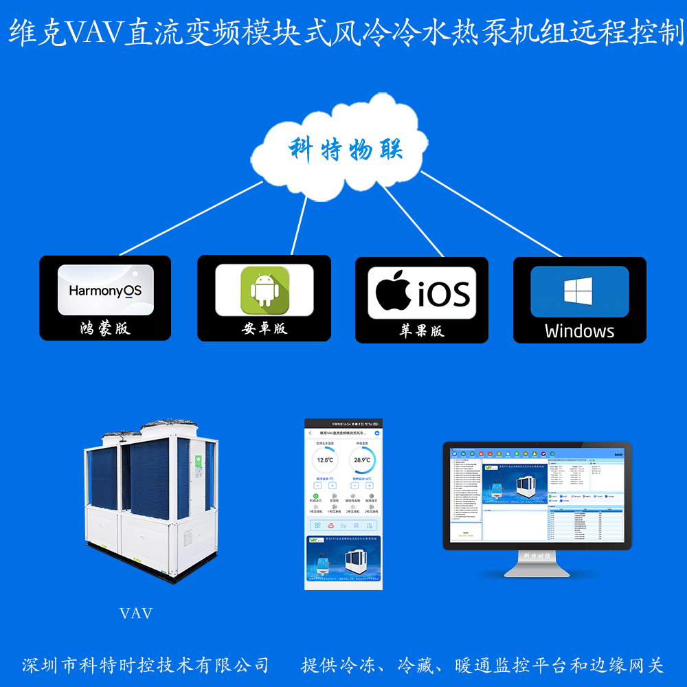维克VAV直流变频模块式风冷冷水热泵机组远程控制网关产品图