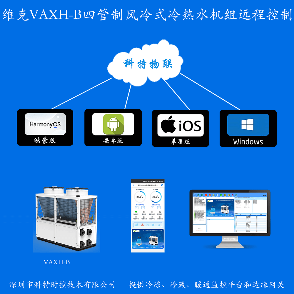 维克VAXH-B四管制风冷式冷热水机组远程控制网关