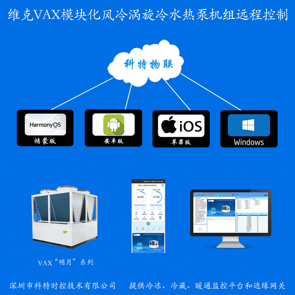 维克VAX模块化风冷涡旋冷水热泵机组远程控制网关